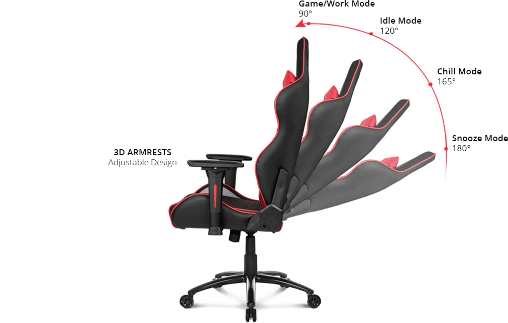 Reclining chair